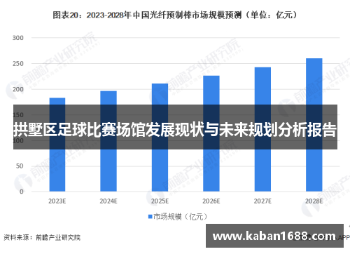 拱墅区足球比赛场馆发展现状与未来规划分析报告